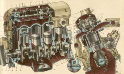 двигатель 412